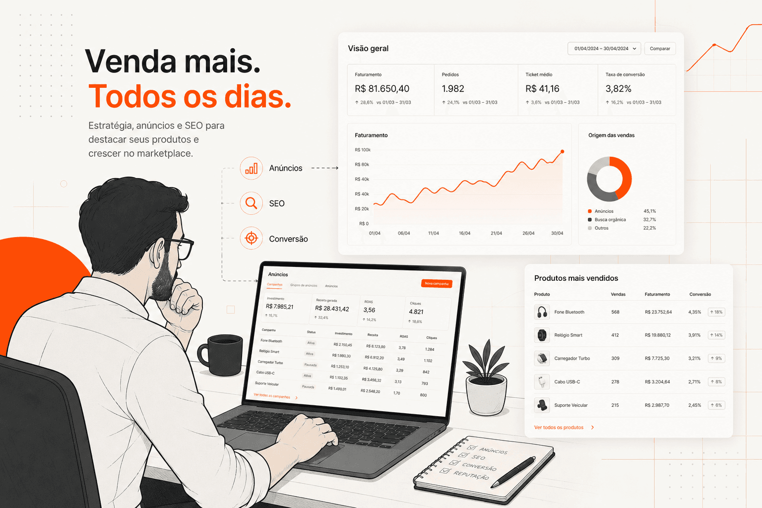 Pessoa de negócios analisando gráficos no laptop com símbolos de Mercado Ads e SEO.