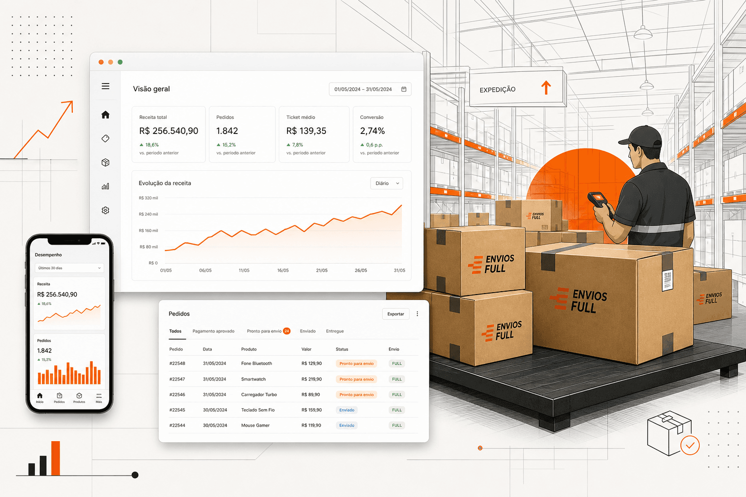 Armazém com caixas do Mercado Envios Full prontas para envio