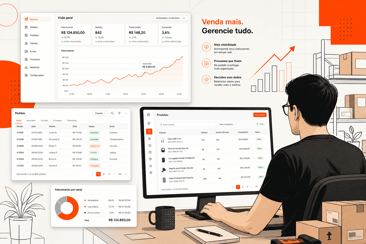Vendedor de e-commerce gerenciando pedidos e logística no computador.