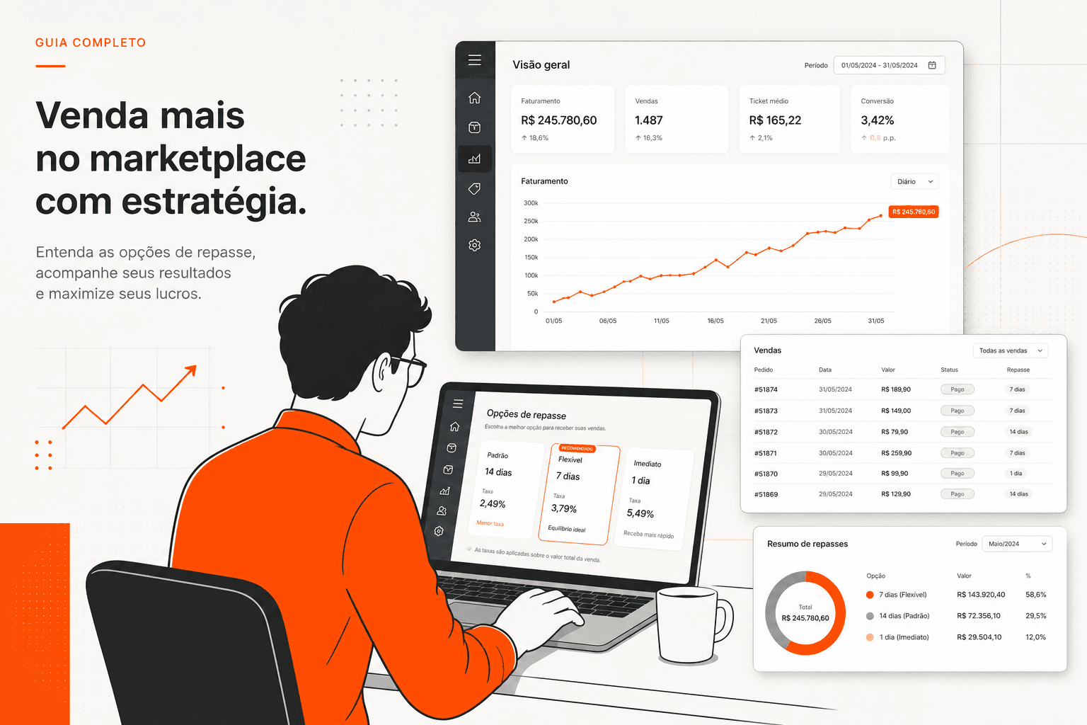 Vendedor no laptop visualizando opções de rebate no painel do Mercado Livre